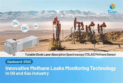 methane gas monitoring system|naruc methane emissions detection technologies.